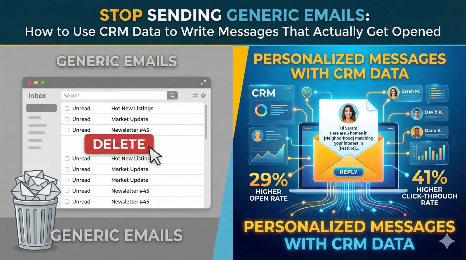 Stop Sending Generic Emails