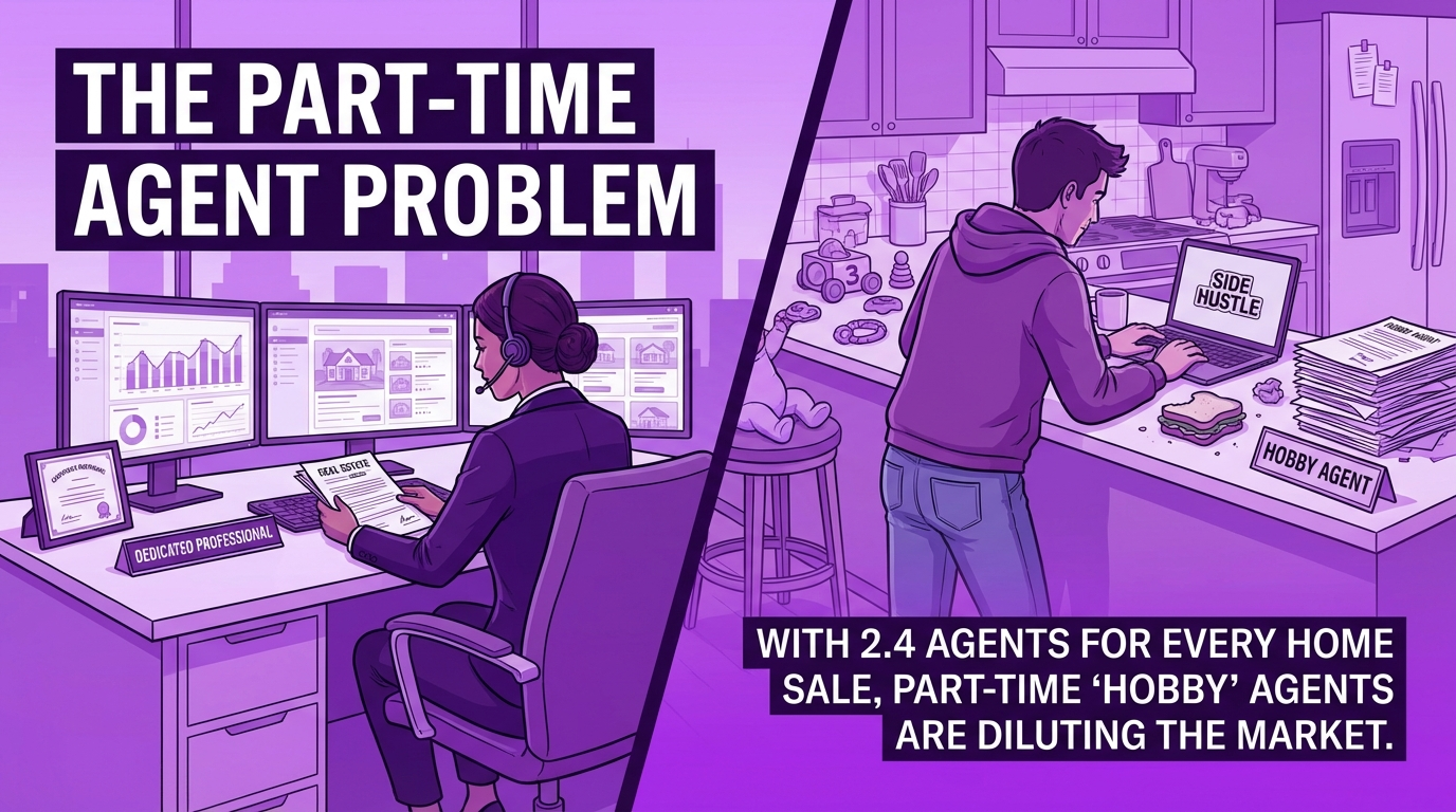 The Part-Time Agent Problem: Why 'Hobby' Agents Are Killing Your Reputation